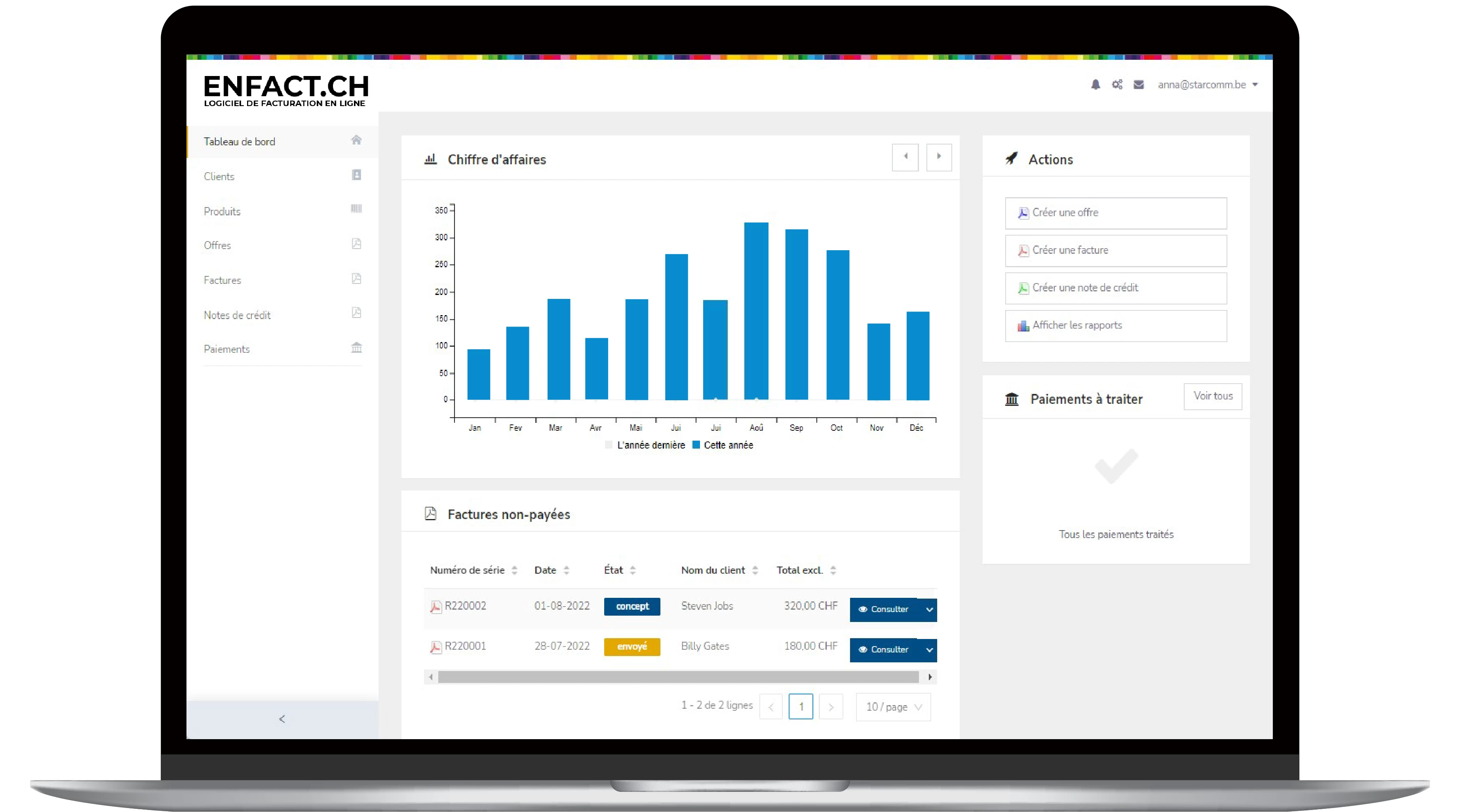 Comment démarrer avec enFact?